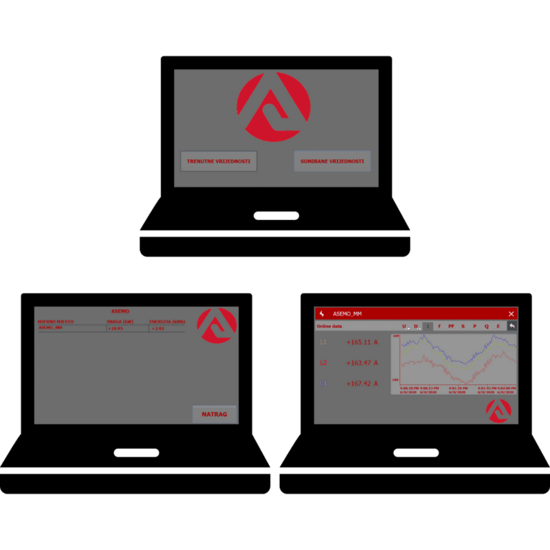 Energy monitoring system